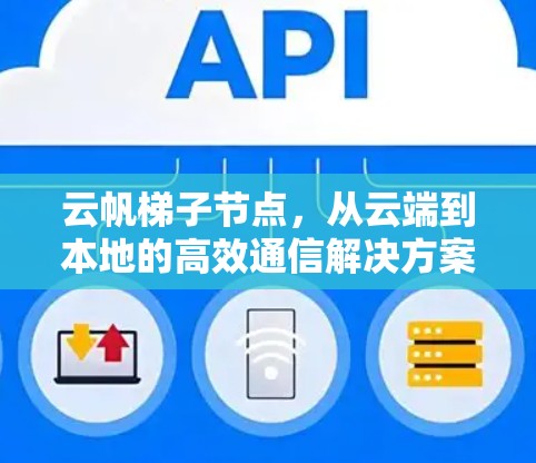 云帆梯子节点,从云端到本地的高效通信解决方案 云帆梯子节点,从云端到本地的高效通信解决方案
