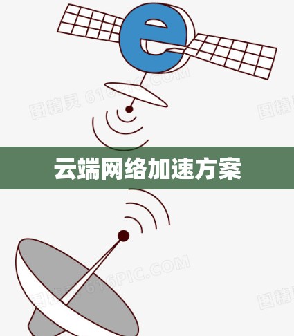 云端网络加速方案 云端网络加速方案
