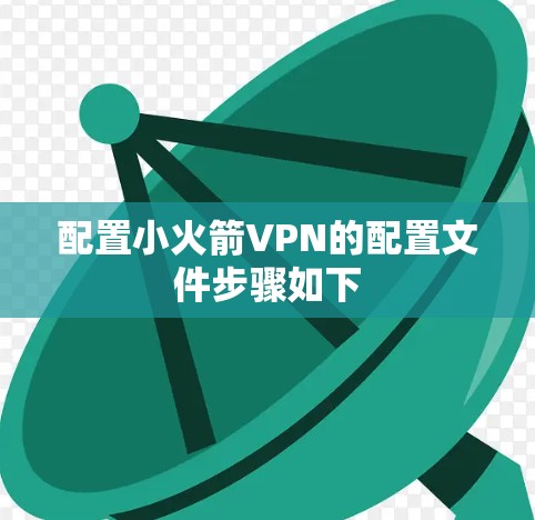 配置小火箭VPN的配置文件步骤如下